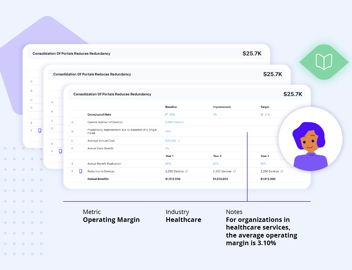 Top 5 Innovative Uses Of Artificial Intelligence Ai